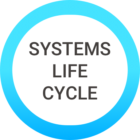 SYSTEMS LIFE CYCLE